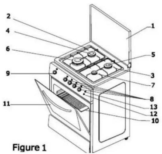 CONTINENTAL EDISON CE105BV2 - Ecoconception - 1