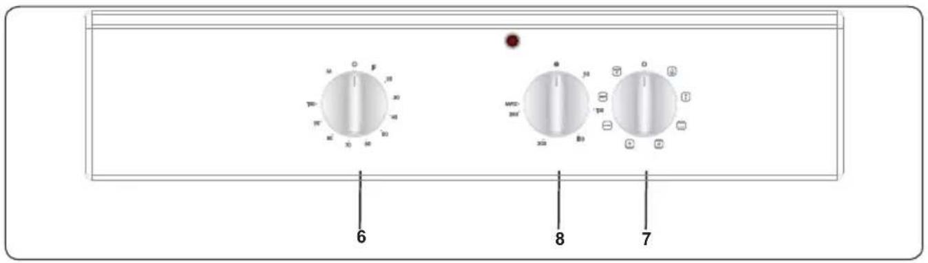 CONTINENTAL EDISON CECI3Z5060WP - Control Panel - 1