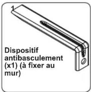 CONTINENTAL EDISON CECI3Z5060WP - Kit antibasculement - 1