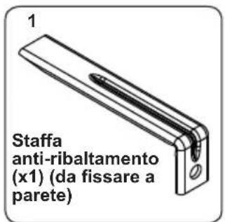 CONTINENTAL EDISON CECI3Z5060WP - PERICOLO: L'APPARECCHIO DEVE ESSERE COLLEGATO A TERRA. - 2