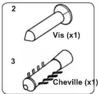 CONTINENTAL EDISON CECI3Z5060WP - Kit antibasculement - 2