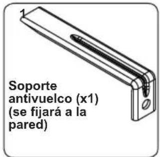 CONTINENTAL EDISON CECI3Z5060WP - Kit antivuelco - 1