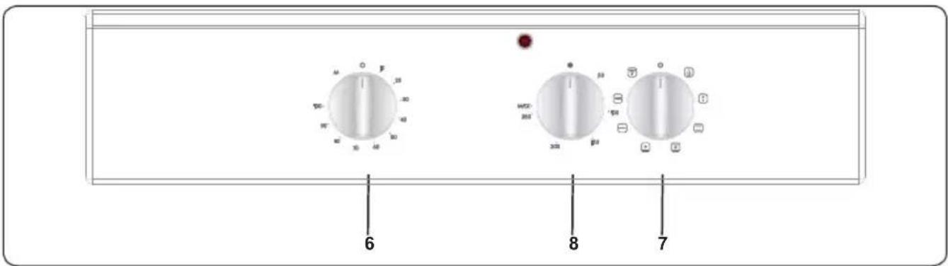 CONTINENTAL EDISON CECI3Z5060WP - Bandeau de commande - 1