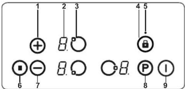 CONTINENTAL EDISON CECI3Z5060WP - Unidade de Controlo Tátil - 1