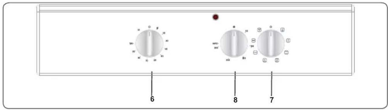 CONTINENTAL EDISON CECI3Z5060WP - Kit anti inclinação - 6