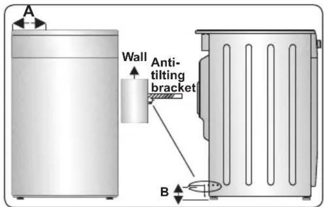 CONTINENTAL EDISON CECI3Z5060WP - Anti-tilting kit - 3