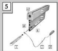 POWERFIX IAN 103259 - 13