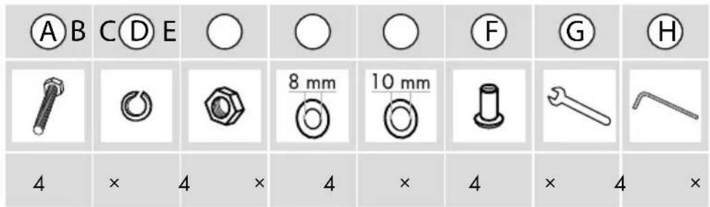 POWERFIX PRW 2 A1 - Lieferumfang/Teilebeschreibung - 1