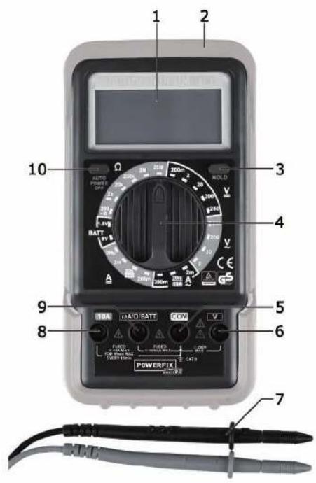 POWERFIX Z28421B - 1