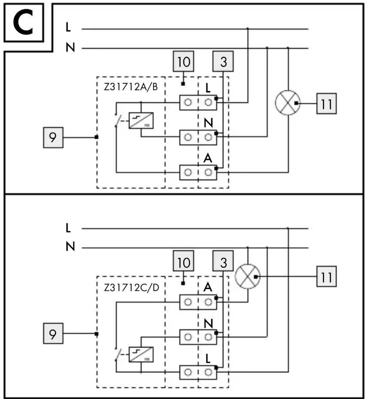 POWERFIX Z31712A - C∈IP44 - 1