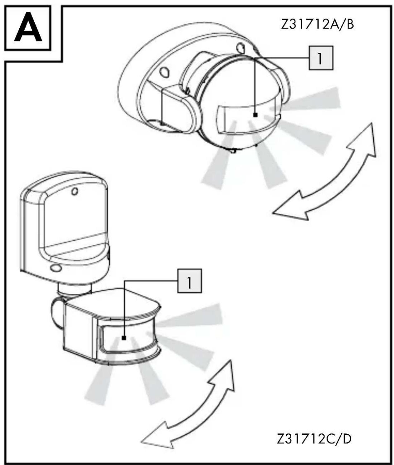 POWERFIX Z31712A - III KetunnlstIn - 1