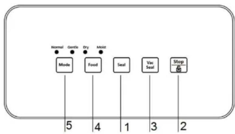 G3 Ferrari Senzaria G20092 - INFORMAZIONI D'USO - 1