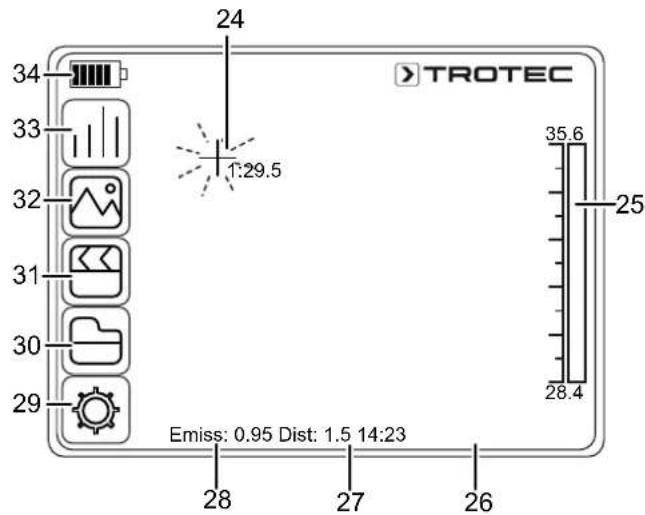 TROTEC XC600 - Description de l'appareil - 4