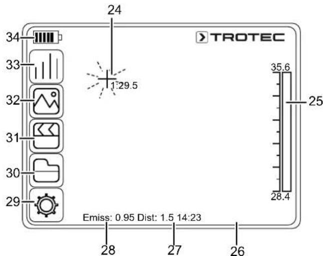 TROTEC XC600 - Menu principal - 2