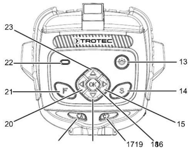 TROTEC XC600 - Description de l'appareil - 3