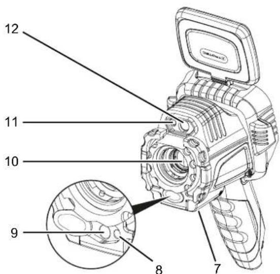 TROTEC XC600 - Description de l'appareil - 2