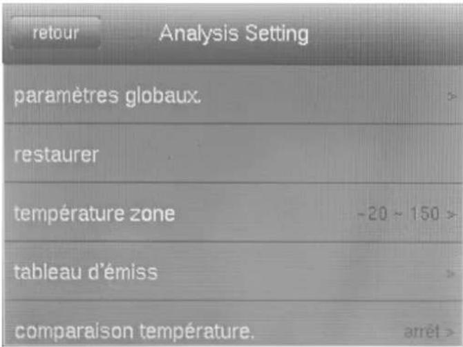 TROTEC XC300 - Sous-menu Analyse - 1