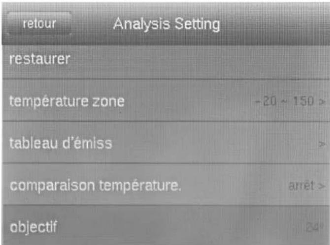TROTEC XC300 - Sous-menu Analyse - 2