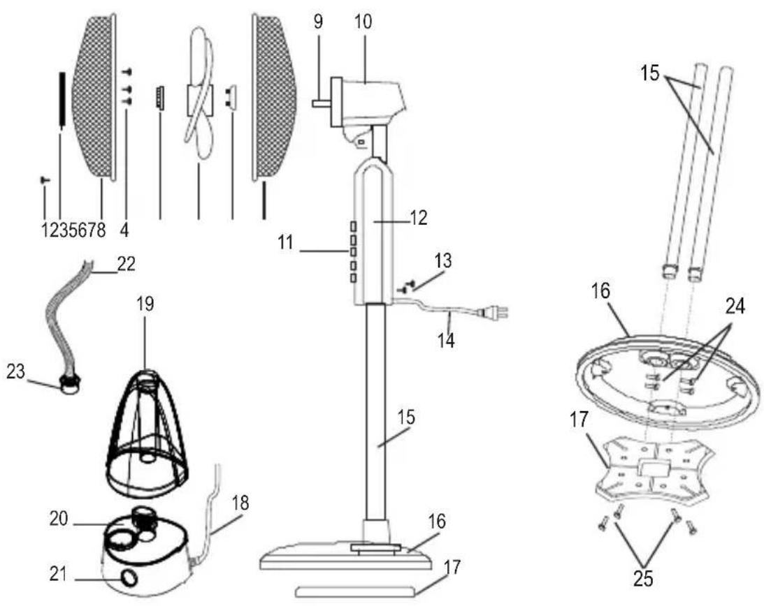 ARDES AR5M39 - Technical informations - 1