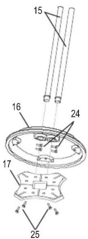 ARDES AR5M39 - Technische Informationen - 2