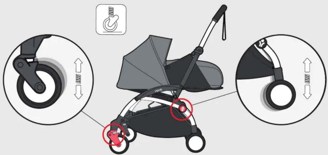 BabyZen YOYO² 0+ - Reclamaciones en garantía - 32