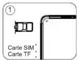 OUKITEL C21 Pro - ① Comment insérer la carte Comment démarrer - 1