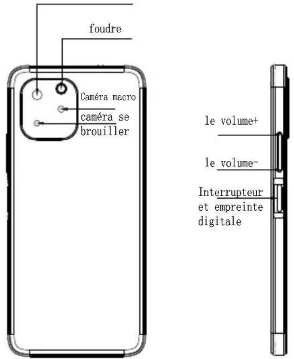 OUKITEL C21 Pro - 2