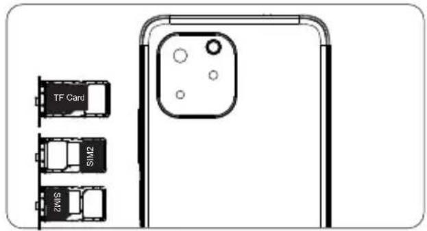 OUKITEL C21 Pro - ①カードの入れ方 起動する方法 - 4