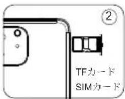 OUKITEL C21 Pro - ①カードの入れ方 起動する方法 - 2