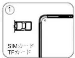 OUKITEL C21 Pro - ①カードの入れ方 起動する方法 - 1