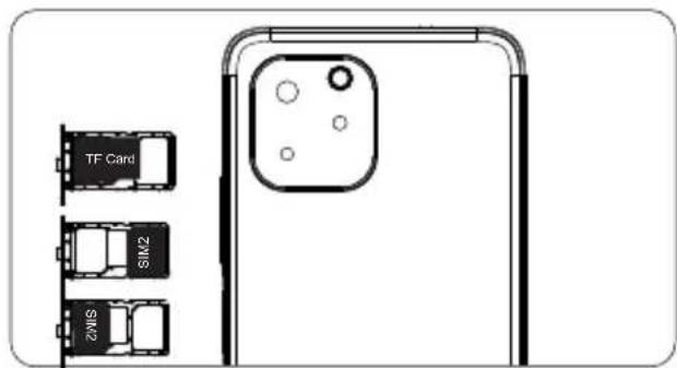 OUKITEL C21 Pro - ① Comment insérer la carte Comment démarrer - 4