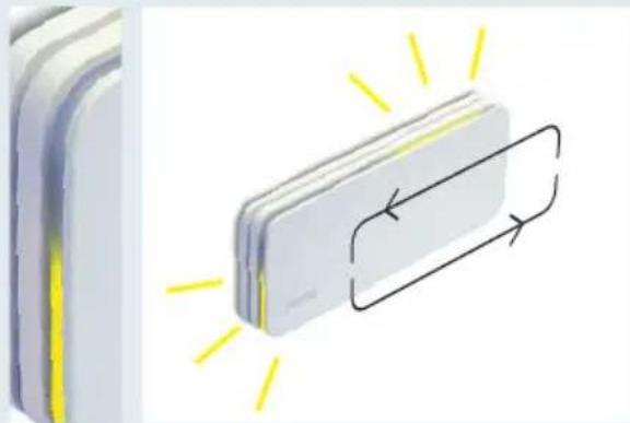 Venta AirSense ECO AS100 - CESTINA - 2