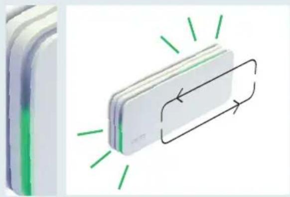 Venta AirSense ECO AS100 - # - 1