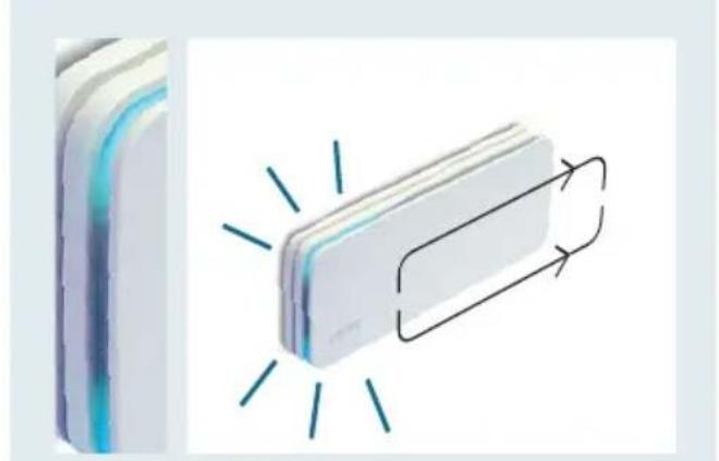 Venta AirSense ECO AS100 - Hálozati csatlakozódugo - 5