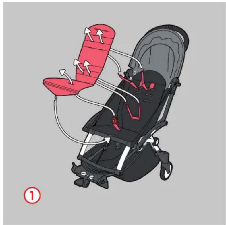 BabyZen YOYO connect - Warranty claims - 13