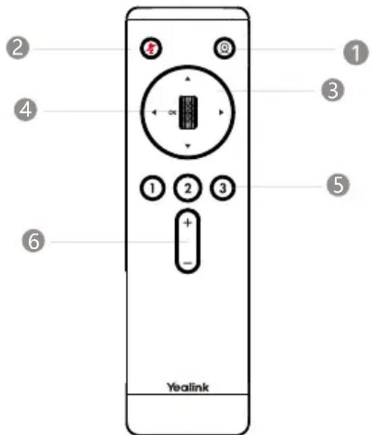 Yealink UVC86 - VCR20 Remote Control Instructions - 1
