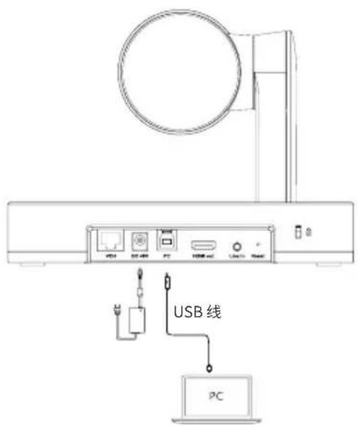 Yealink UVC86 - - 连接电脑 - 1