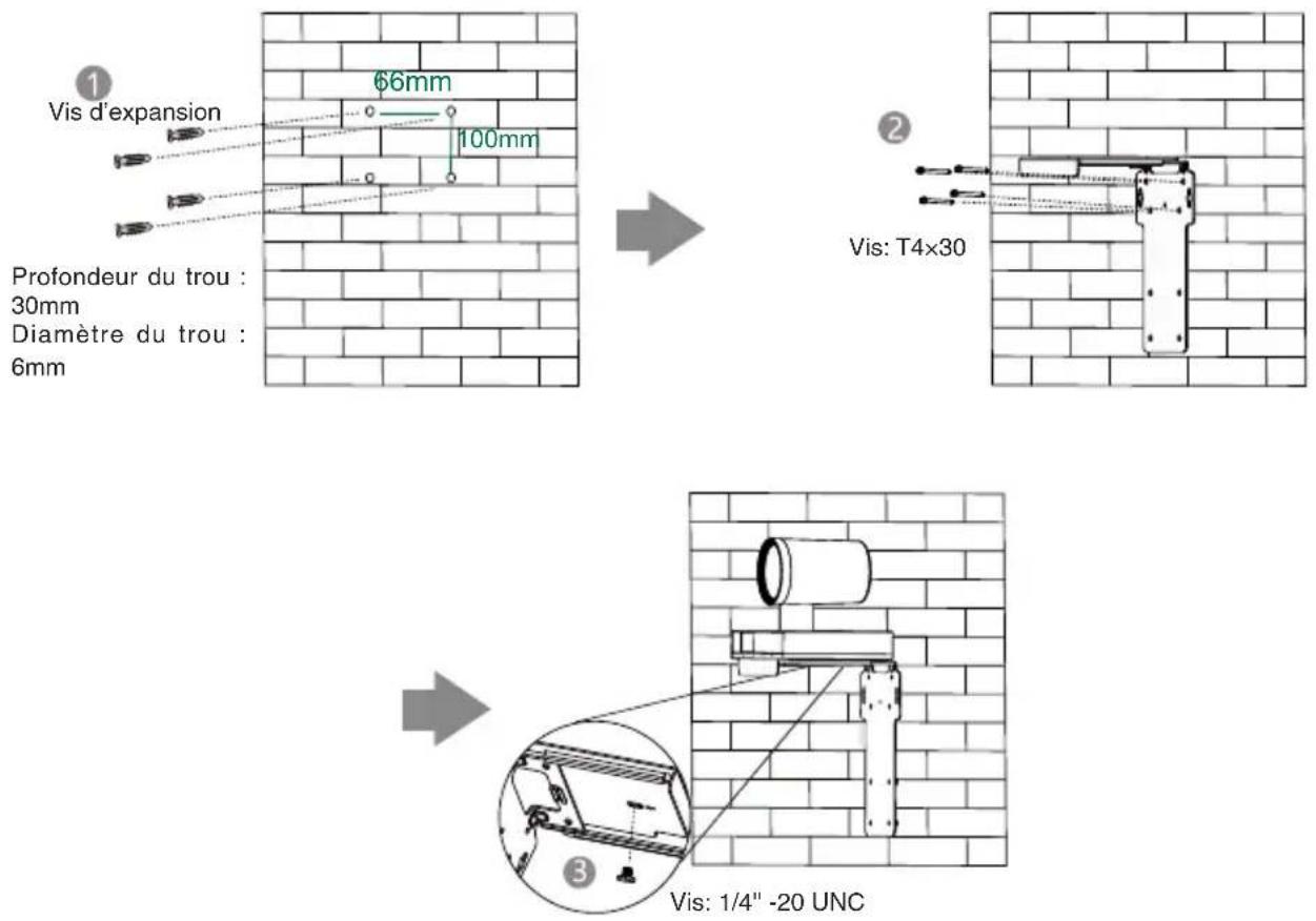 Yealink UVC86 - • Montez le sur un mur - 1