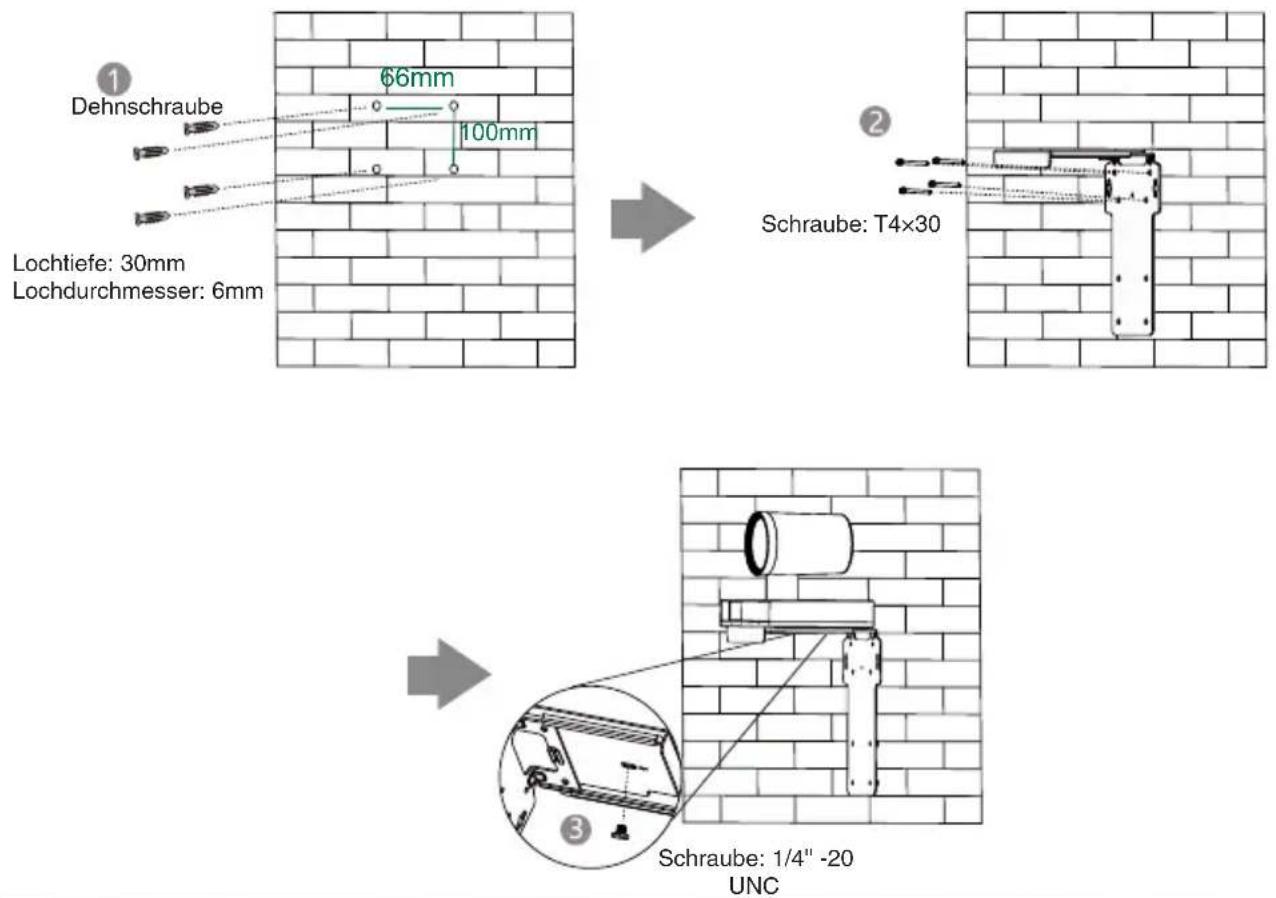 Yealink UVC86 - • Montieren an der Wand - 1