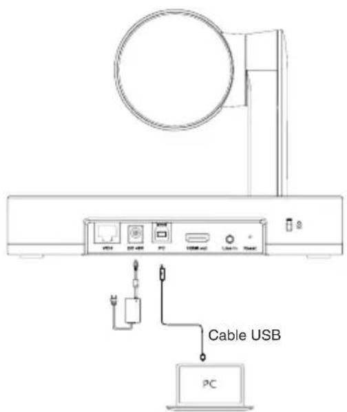 Yealink UVC86 - - Conectar al PC: - 1