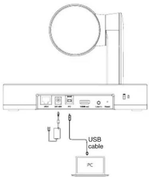 Yealink UVC86 - - Connect to PC: - 1