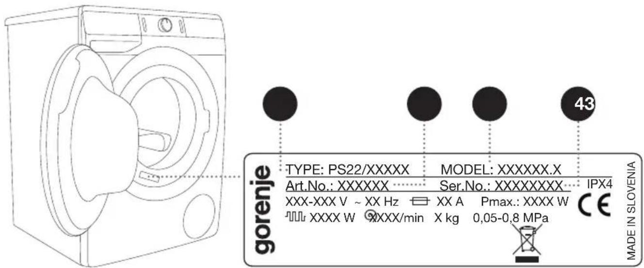GORENJE WNEI14BS - Avant de contacter le service après-vente - 1