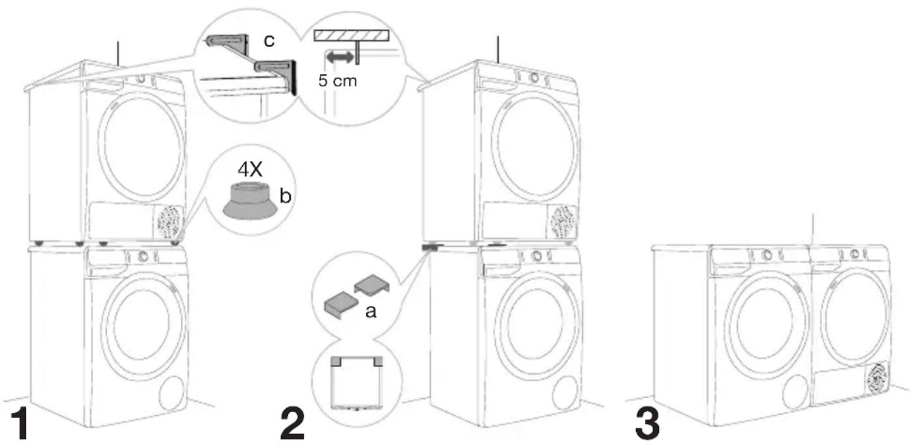 GORENJE WNEI14BS - EMPLACEMENT DU LAVE-LINGE - 1