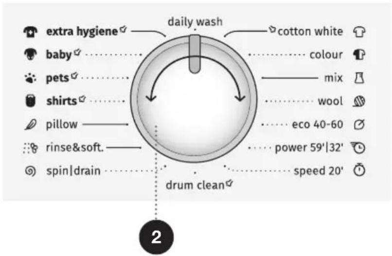 GORENJE WNEI14BS - ÉTAPE 3 : CHOIX DU PROGRAMME DE LAVAGE - 1
