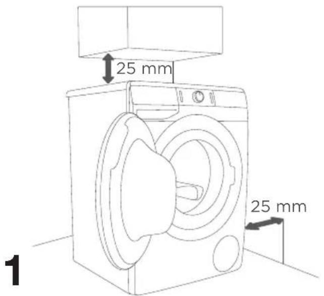 GORENJE WNEI94BS - Distances à respecter lors de l'installation du lave-linge - 1
