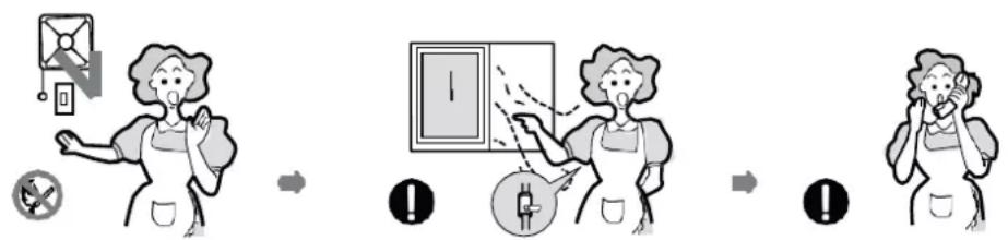 CONTINENTAL EDISON CECTG4GFVB - If you smell gas \* seems to run away, do the following: - 1