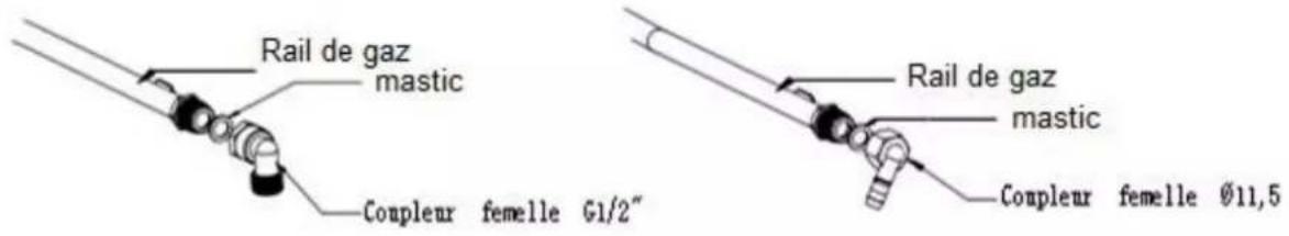 Rail de gaz mastic Coupleur femelle G1/2" Rail de gaz mastic Coupleur femelle Ø11,5