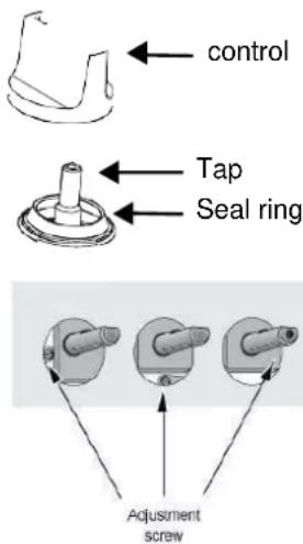 control Tap Seal ring Adjustment screw