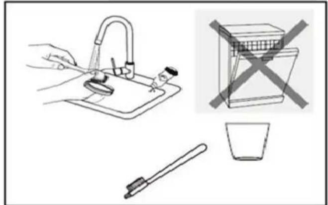 CONTINENTAL EDISON CEBC800BL - III - Avant la première utilisation - 2