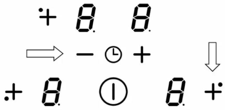 + 8. 8. → - ⓣ + ↓ + 8. ① 8. +